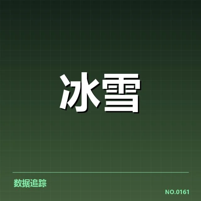 花样滑冰编排趋势背后,技术革新与艺术表现的融合引发行业变革