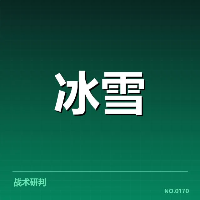 国内外主要赛事与运动员的表演特色